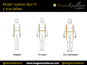 cuerpo_h_m_tallas